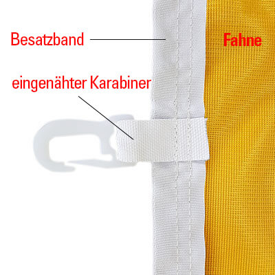 karabiner